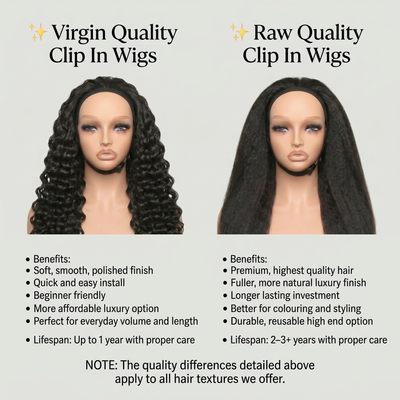 DVH Deep Wave Clip-In Wig