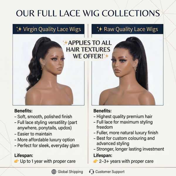 Full Lace Deep Wave Wig