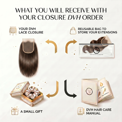 DVH HD Burmese Curls 5x5 Closure