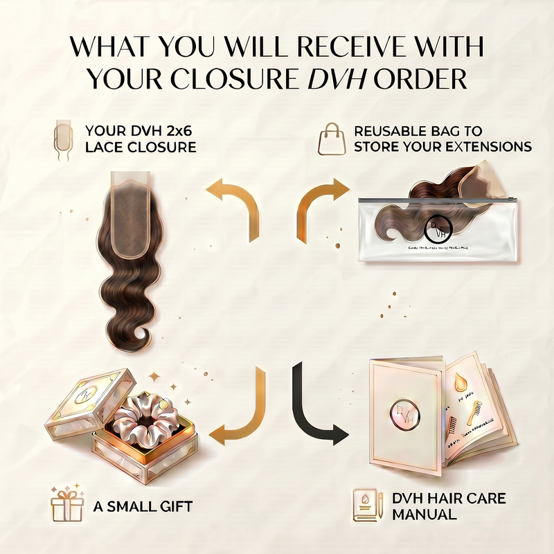 DVH HD Body Wave 2x6 Closure