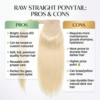DVH Straight Blonde Ponytail (Wraparound)