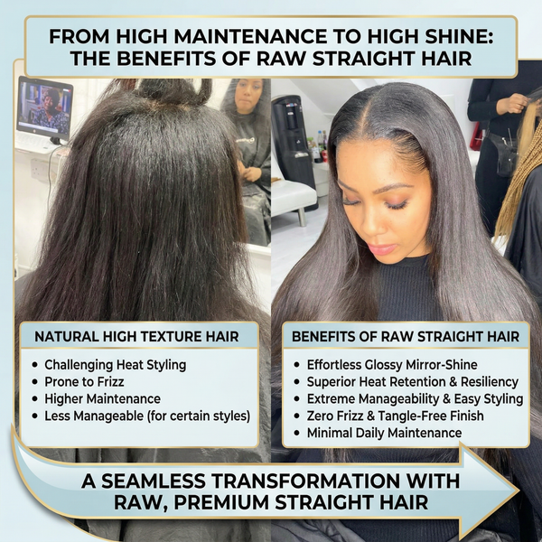 Raw Straight Weft Extensions