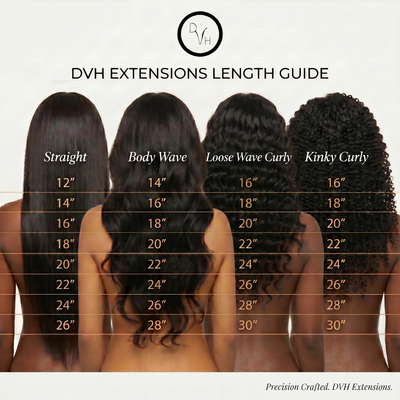 DVH HD Straight 2x6 Closure