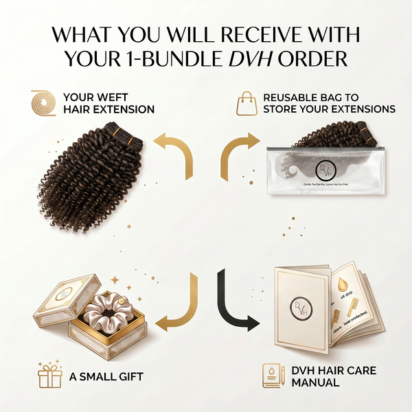 DVH hair extension bundle with packaging and care manual on a white background