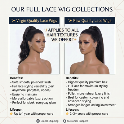 Full Lace Kinky Straight Wig