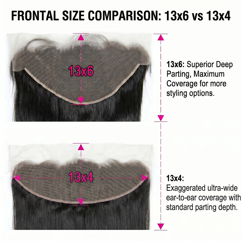 DVH HD Straight 13x4 Frontal