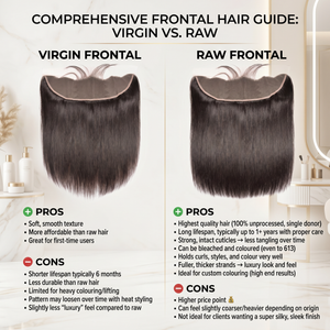 DVH HD Straight 13x4 Frontal