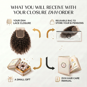 DVH HD Kinky Curly 5x5 Closure