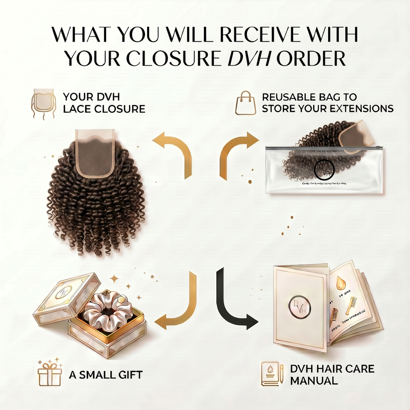 DVH HD Kinky Curly 5x5 Closure