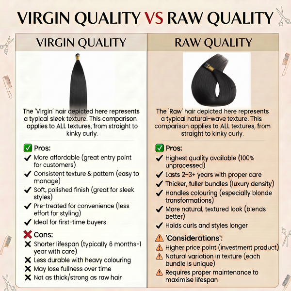 DVH Straight Micro Ring (I-Tip) Hair Extensions