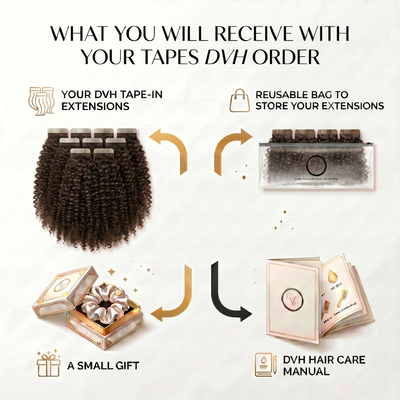 DVH Raw Kinky Curly Tape In Extensions