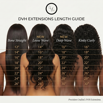 Raw Yaki Straight Weft Extensions
