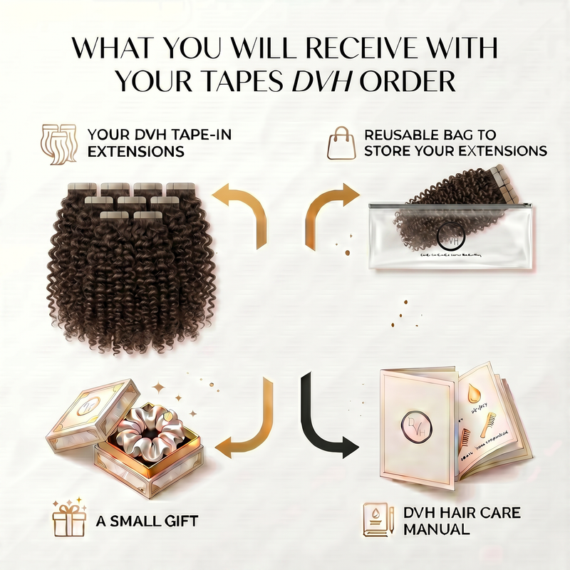 DVH Raw Deep Wave Tape In Extensions