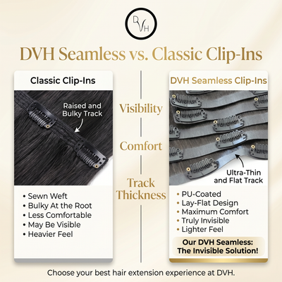 DVH Virgin Kinky Straight Clip in's Extensions