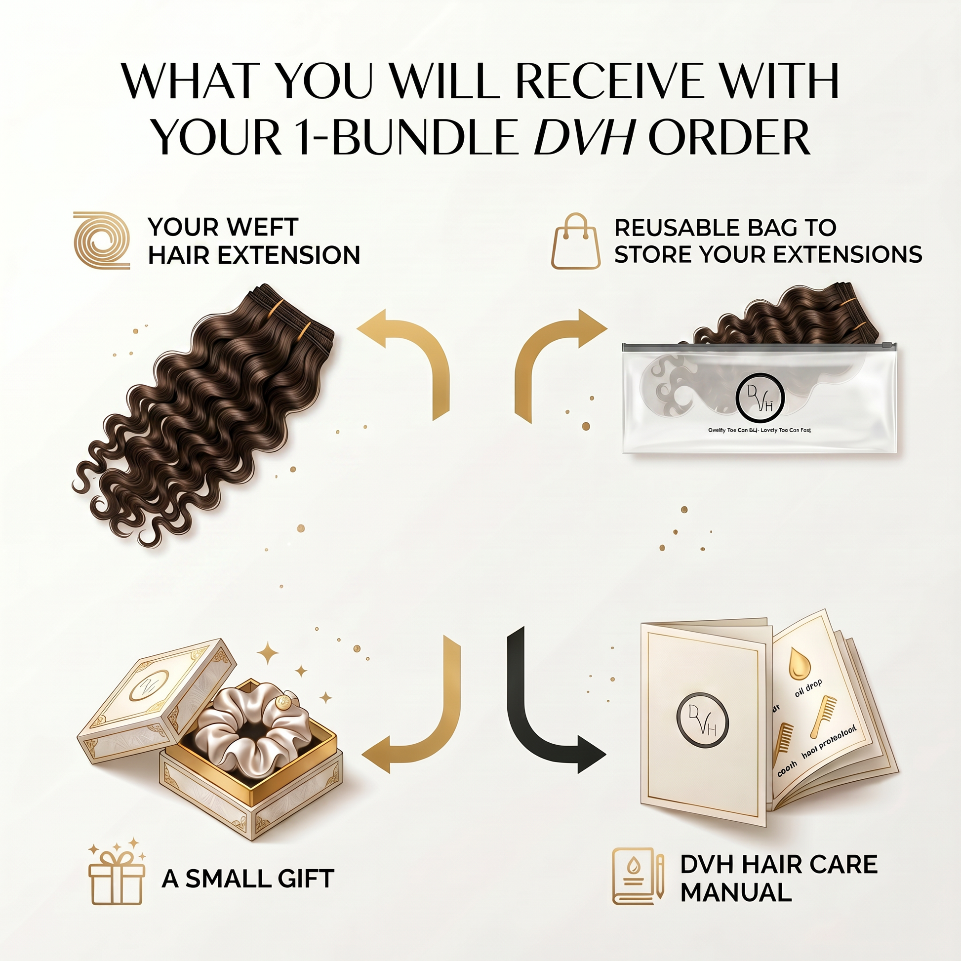 DVH hair extension bundle with packaging and care manual on a white background