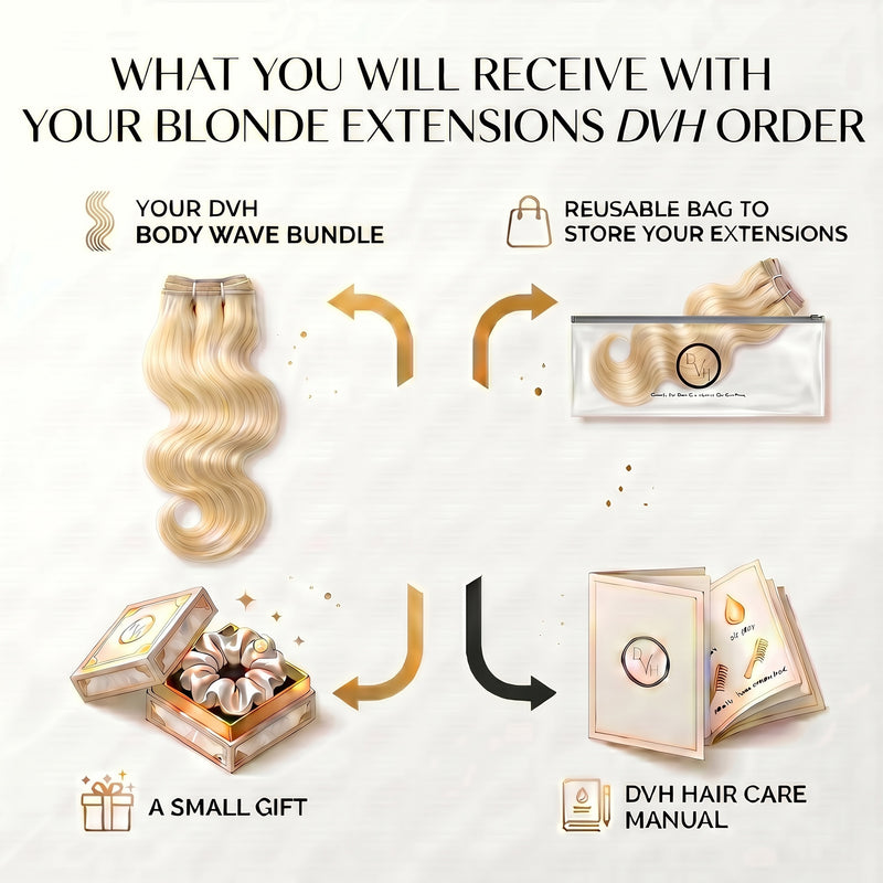 Raw Blonde Body Wave Machine Weft Extensions
