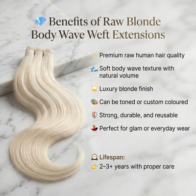 Raw Blonde Body Wave Machine Weft Extensions