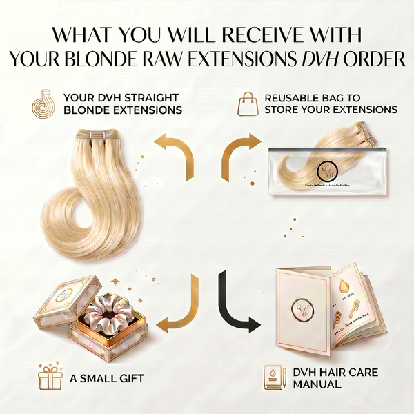 Raw Blonde Straight Weft Extensions