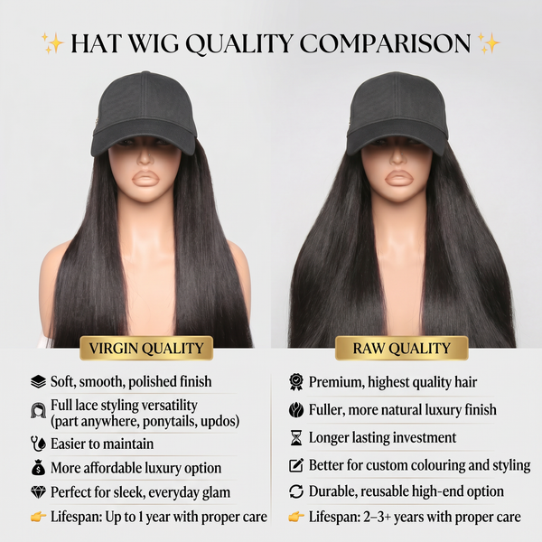 DVH Body Wave Hat Wig