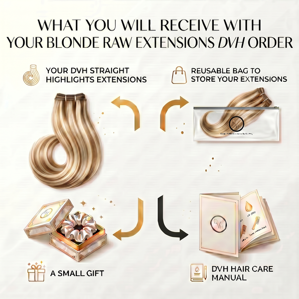 DVH Raw Highlight Blend Extensions(Genius weft)